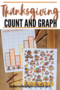 Thanksgiving Count and Graph Activity