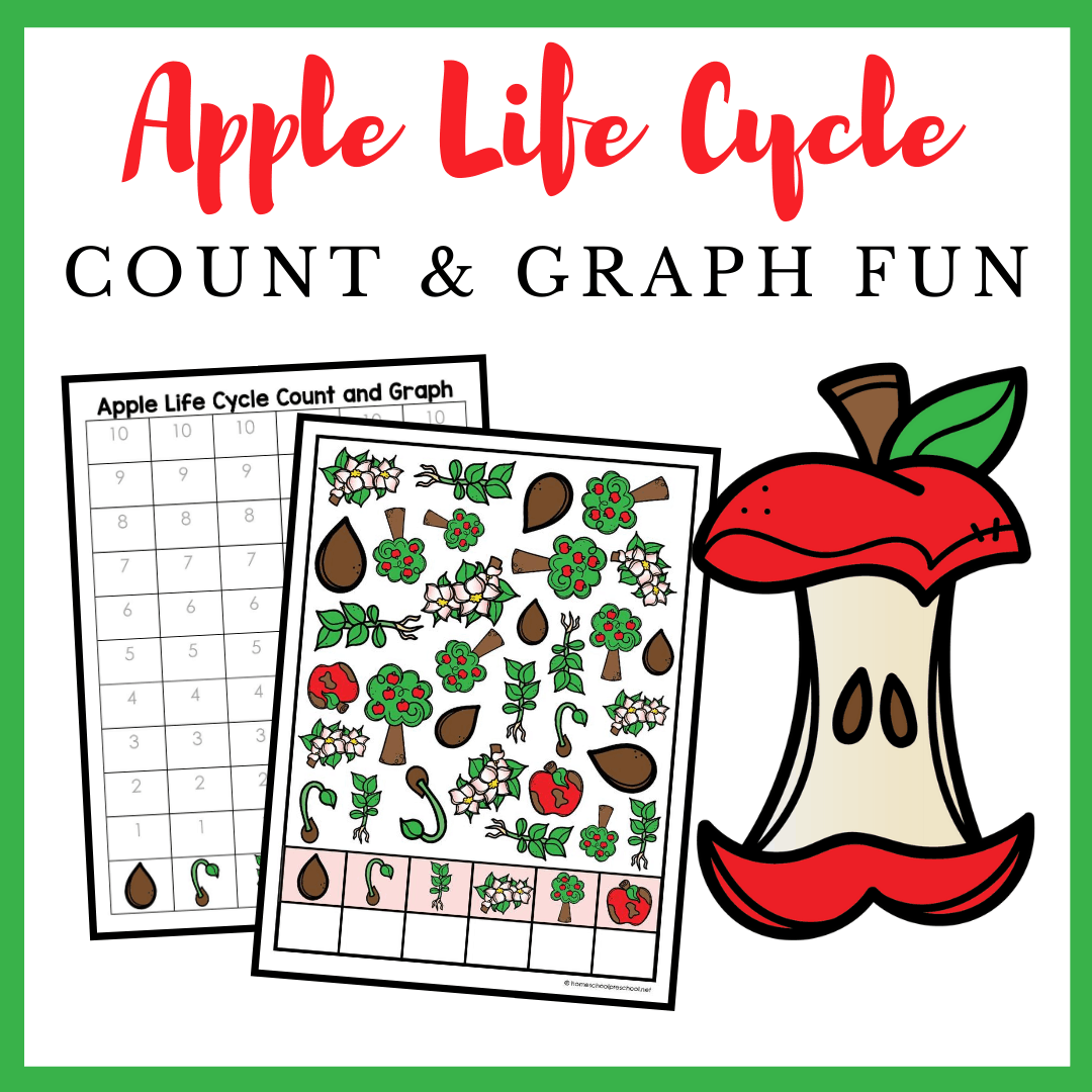Printable Apple Life Cycle Count and Graph Worksheets