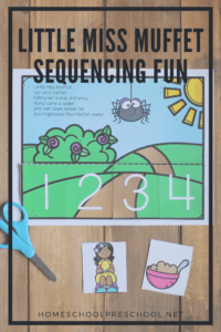Little Miss Muffet Sequencing Printable