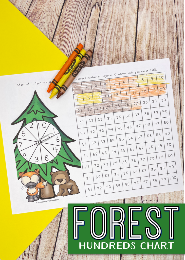 counting-charts-for-kids Counting to 100 with a Forest Hundreds Chart