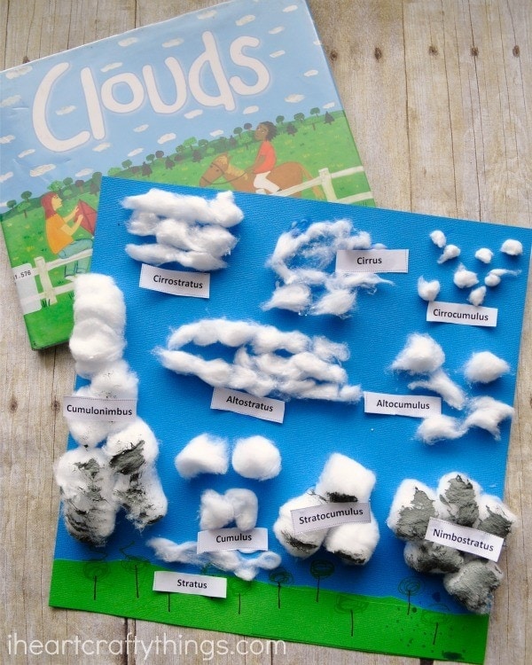 preschool-clouds-activity-9-600x750-1 Cloud Crafts for Preschoolers