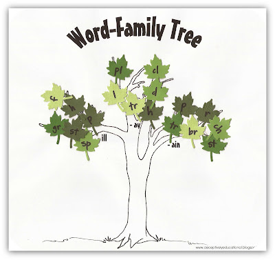 FinishedWord-FamilyTree_1_shado Leaf-Themed Fine Motor Activities for Preschoolers