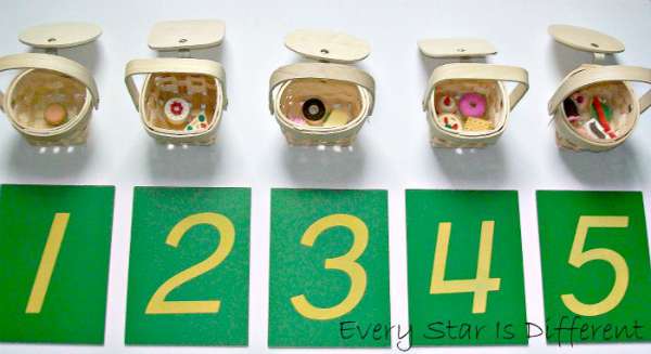 Picnic-Basket-Number-Sorting-Picture-2 Summer Learning Activities for Preschool