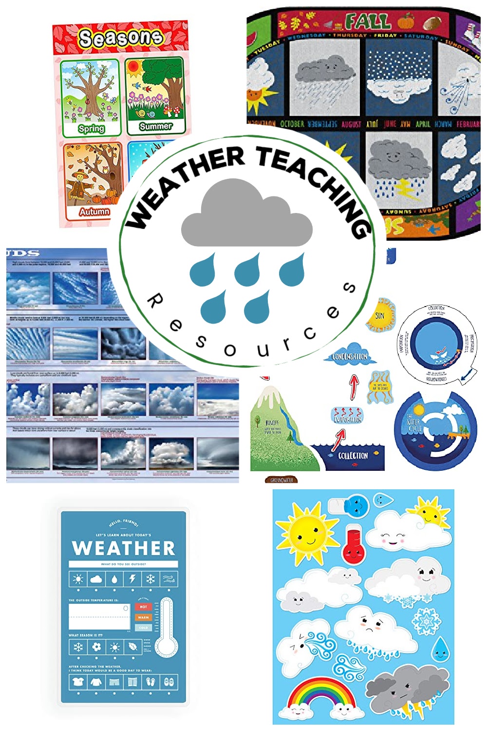 weather-teaching Weather Teaching Resources