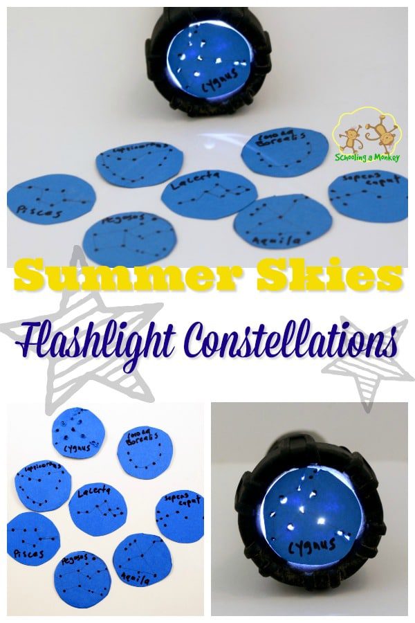 flashlight-constellations-pin Camping STEM Activities