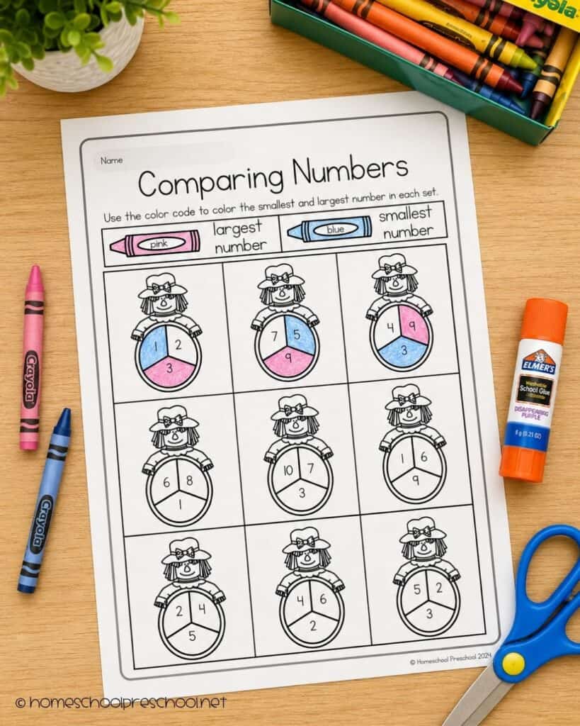 Scarecrow comparing numbers worksheet for preschoolers where children identify and color the largest and smallest numbers in each set to practice early number sense skills.