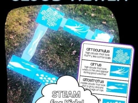 Image for Cloud Viewer Craft